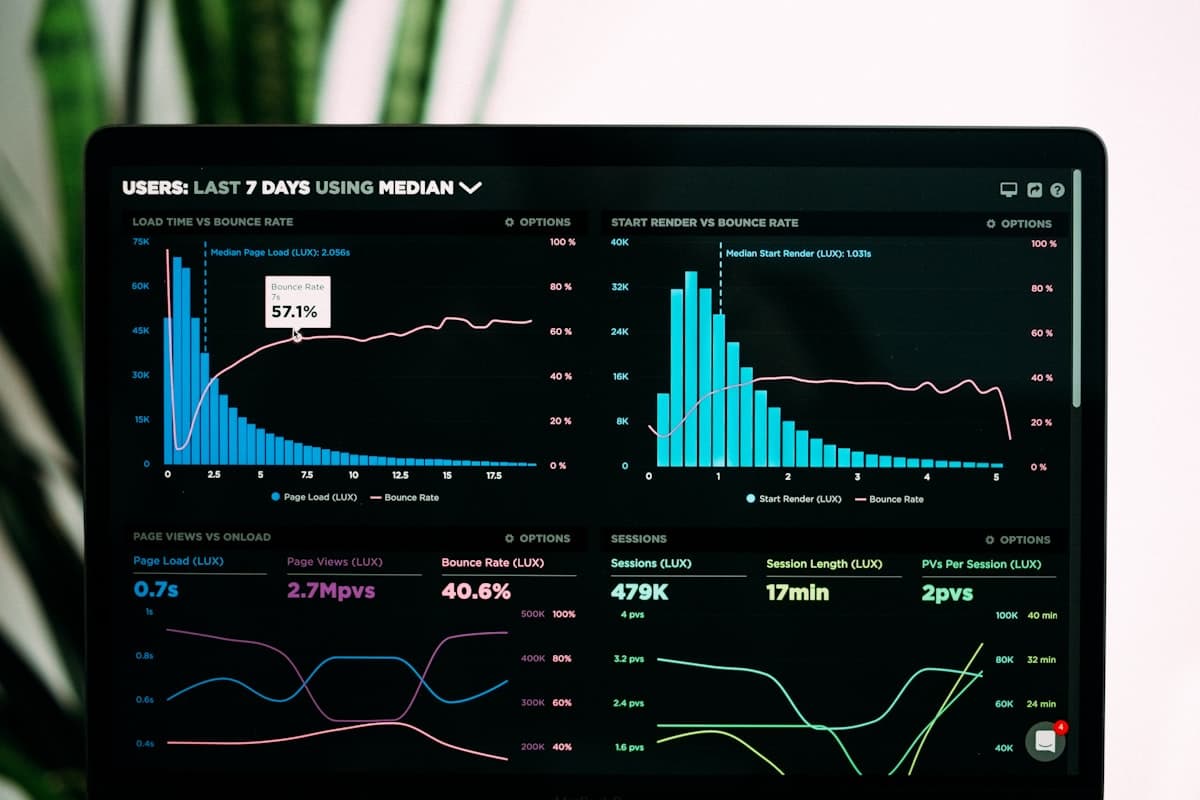 SCADA dashboard training for Budapest professionals